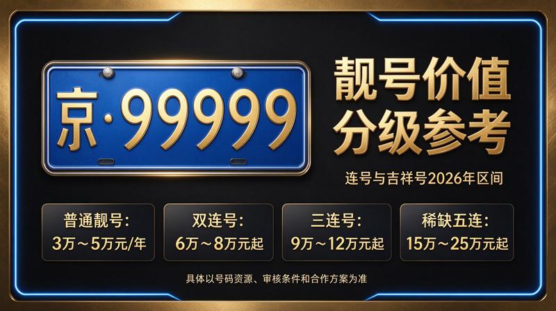 北京小牛京牌商务洽谈室